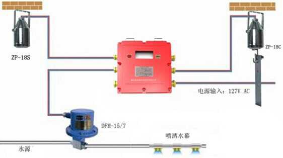 點擊新窗口打開大圖
